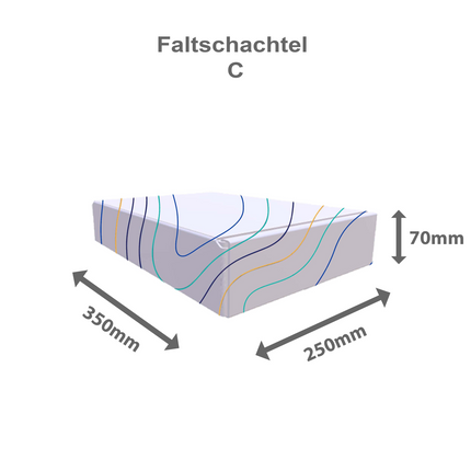 Faltschachtel Digitalbedruckt
