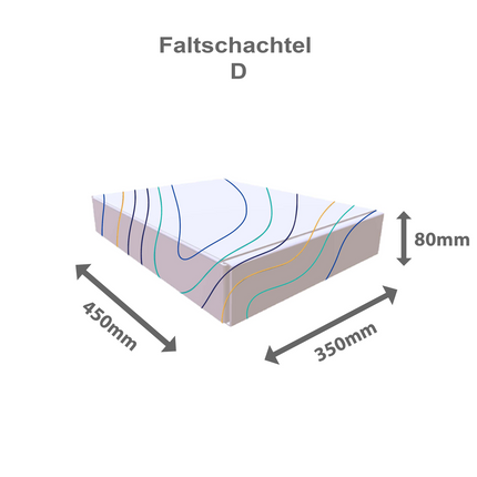 Faltschachtel Digitalbedruckt